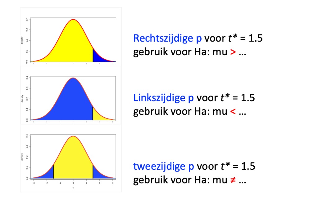 figure1